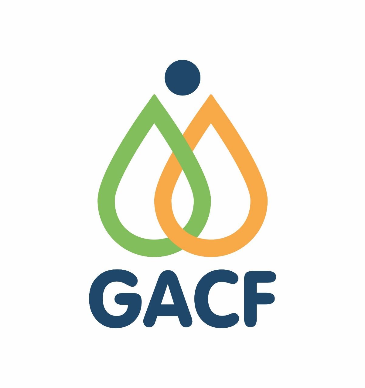 GACF — Global Alliance for Clean Fuel